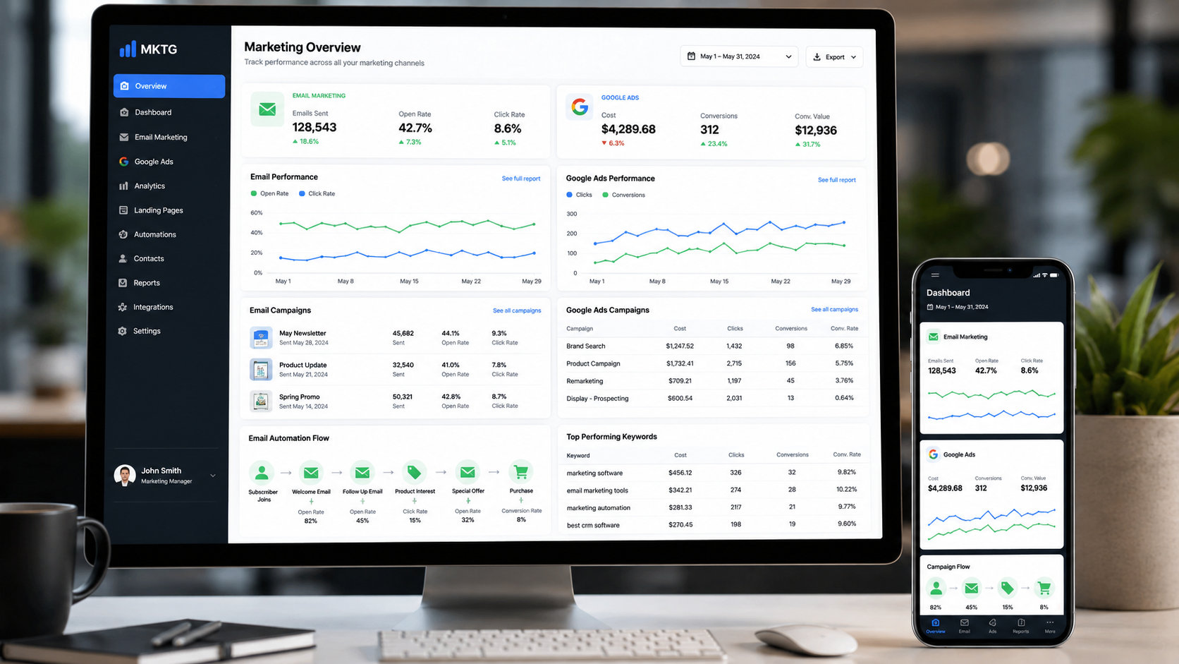 Email Marketing & Google Ads per Aumentare Conversioni e Vendite